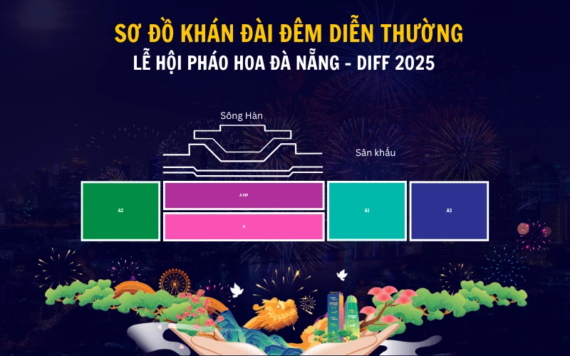 Trải Nghiệm Lễ Hội Pháo Hoa Quốc Tế Đà Nẵng 2025 – Đặt Vé Chính Thức Tại S-TOURS