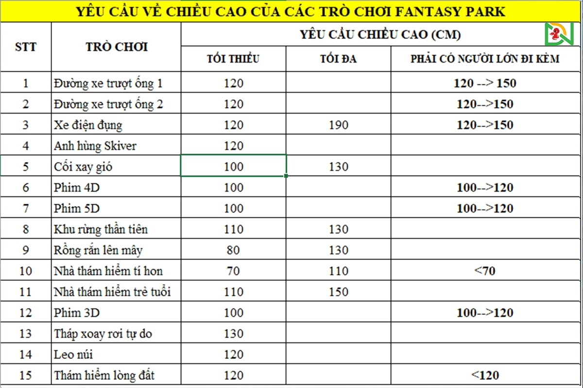 ĐI BÀ NÀ HILL FANTASY PARK CHƠI NHỮNG GÌ?
